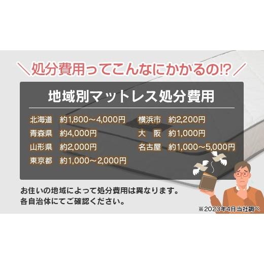 ふるさと納税 タオル・寝具 広島県 北広島町 マットレス （ダブル） ポケットコイル ベッド 寝具 インテリア 家具 国産 夜香 スタンダード3 圧縮梱包 解体して…_3