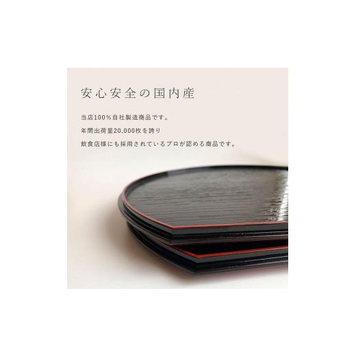 RIODES 調整可能ダンベル 24キログラム　可変ダンベル　２つセット RIODES 調整可能ダンベル 24キログラム 可変ダンベル 2つセット