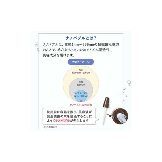 ふるさと納税 化粧水・乳液 美容液・クリーム 福岡県 福岡市 福岡市 パーフェクトワン SPクリアエッセンス 30mL_4