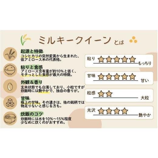 ふるさと納税 米 ミルキークイーン 三重県 伊賀市 《令和7年産》米 三重県伊賀産 ミルキークイーン ヒラキファーム栽培 白米20kg（10kg×2） vest0003の画像