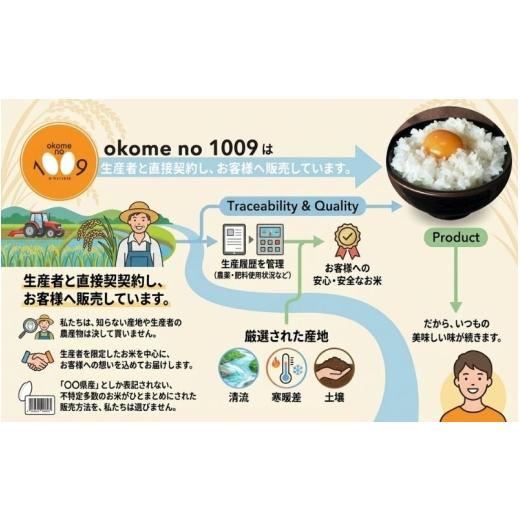 ふるさと納税 米 ミルキークイーン 三重県 伊賀市 《令和7年産》米 三重県伊賀産 ミルキークイーン ヒラキファーム栽培 白米20kg（10kg×2） vest0003の画像