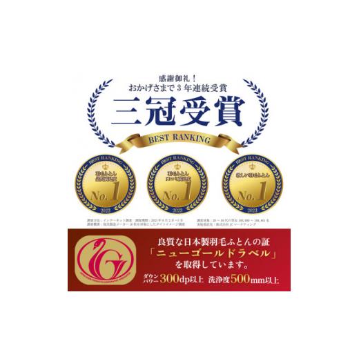 ふるさと納税 タオル・寝具 掛け布団 山梨県 山梨市 洗える羽毛布団 肌掛け布団(シングル)日本製 洗濯できる 防ダニ 春夏秋冬 甲州羽毛ふとん _ 布団 ふとん …_2