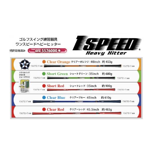 ふるさと納税 ゴルフグッズ 大阪府 東大阪市 （ショートレッド）ワンスピードヘビーヒッター：エリートグリップでスイング力を強化する究極のトレーニング器具…_7