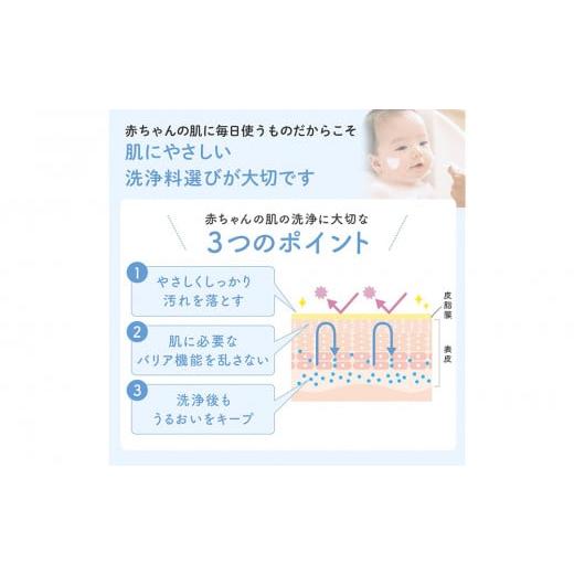 ふるさと納税 雑貨・日用品 北海道 白老町 ママ＆キッズ ベビー全身シャンプー 詰め替え用460ml 2個セット ベビーグッズ 新生児 ベビーソープ 沐浴 お風呂 赤…_4
