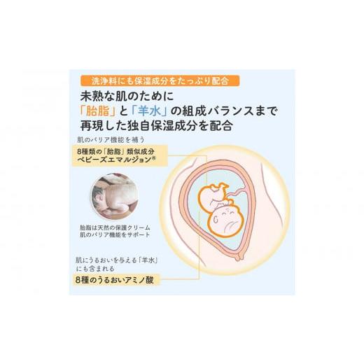 ふるさと納税 雑貨・日用品 北海道 白老町 ママ＆キッズ ベビー全身シャンプー 詰め替え用460ml 2個セット ベビーグッズ 新生児 ベビーソープ 沐浴 お風呂 赤…_5