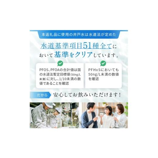 ふるさと納税 水・ミネラルウォーター 500mL〜999mL 静岡県 裾野市  定期便／6ヶ月 富士山の天然水 500ml×24本入り富士山 天然水 飲料水 鉱水 水 お水 ミネラ…_9