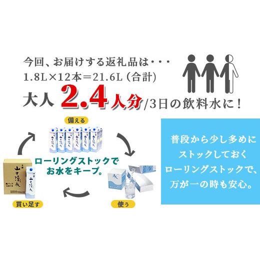 ふるさと納税 水・ミネラルウォーター 1L〜2L 徳島県 那賀町 《5年保存水》山の湧水 (天然ミネラルウォーター) 1.8L×6本×2ケース 計12本 徳島県 那賀町 国産…_5