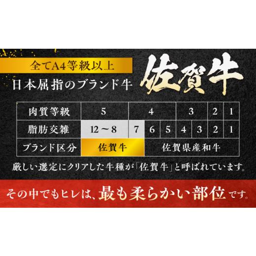 ふるさと納税 牛肉 ステーキ 佐賀県 吉野ヶ里町  12回定期便 毎月 140g× 2枚 ヒレ ステーキ 佐賀牛 総計 3.36kg 極上の柔らかさ | 牛肉 肉 黒毛和牛 和牛 赤…_4