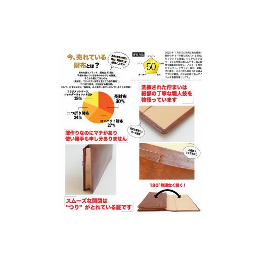 ふるさと納税 財布 東京都 江東区 キプリス本革製シラサギレザーファスナー付通しマチ長財布　カラー：ブラウン　 ブラウンの画像