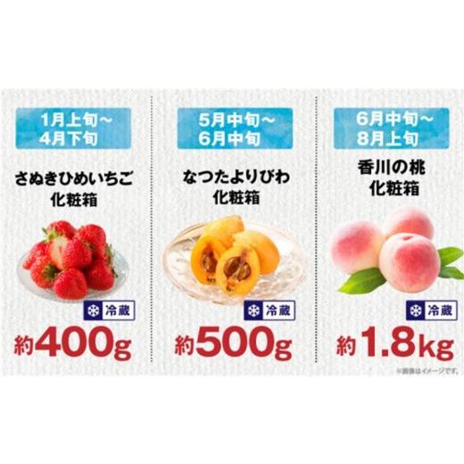 ふるさと納税 果物類 みかん 香川県 高松市  ALL化粧箱 12回毎月お届け 高松市自慢のフルーツ定期便 M | キウイ さぬきエンジェルスイート 香緑キウイ 香緑 キ…_3