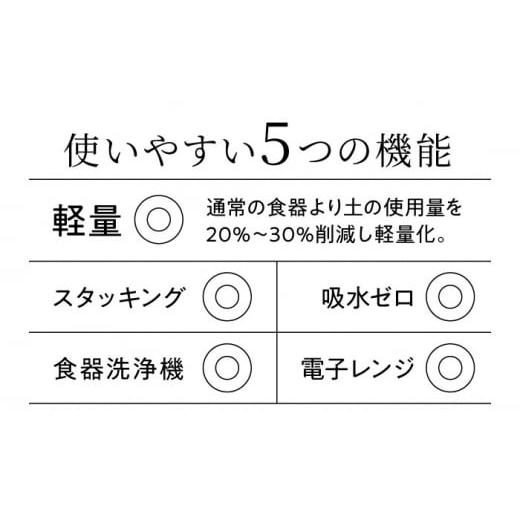 ふるさと納税 陶磁器・漆器・ガラス 岐阜県 多治見市  美濃焼 軽量食器 YOUHEN 27cmフラットプレート 4枚セット (ネイビー ) 多治見市 ／ 井澤コーポレーショ…の画像