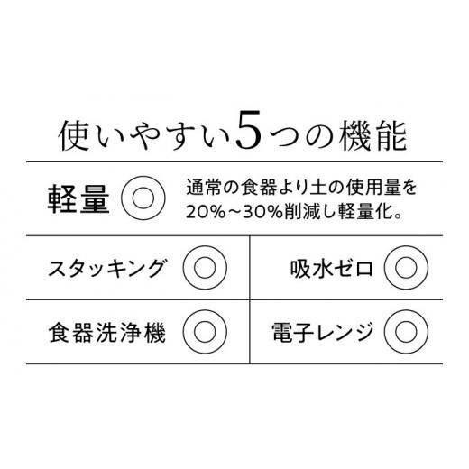 ふるさと納税 陶磁器・漆器・ガラス 岐阜県 多治見市  美濃焼 軽量食器 YOUHEN 27cmフラットプレート 4枚セット (ブラック ) 多治見市 ／ 井澤コーポレーショ…_3