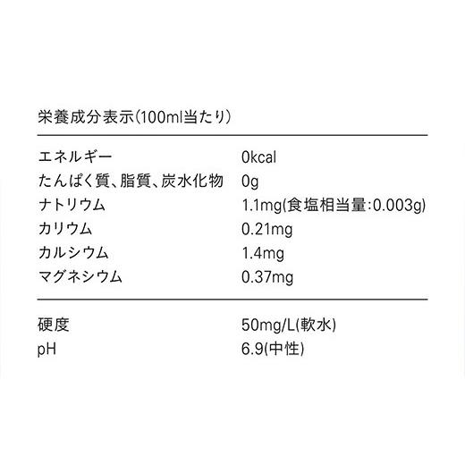 ふるさと納税 水・ミネラルウォーター 500mL〜999mL 宮城県 蔵王町 3か月定期 水想い 蔵王連峰の雪どけ天然水（ナチュラルミネラルウォーター） ラベルレス 5…の画像