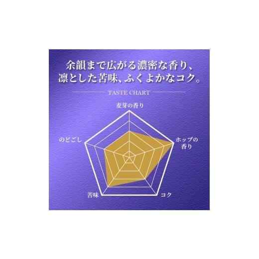ふるさと納税 ビール 静岡県 焼津市 T0092-1703  定期便3回 エビスプレミアムエール350ml缶×1箱（24本）の画像