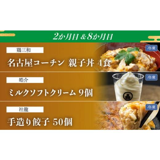 ふるさと納税 自治体にお任せ 愛知県 田原市 渥美半島の恵み 20種 40回 12 カ月 1年定期便 40回 1年お届け 476000円 |  | 03