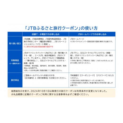 ふるさと納税 パッケージ旅行 熊本県 -  熊本県 JTB ふるさと 旅行 クーポン（Eメール発行） 3,000円分_5