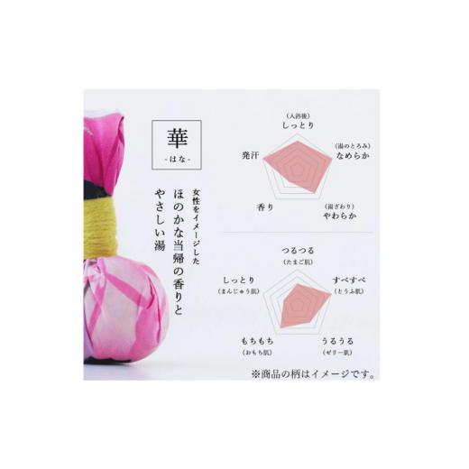 ふるさと納税 美容 入浴剤 千葉県 我孫子市 おうちで本格温泉／浴衣生地で包んだ入浴剤「浴玉」木箱入り（華）《30日以内に出荷予定(土日祝除く)》_3