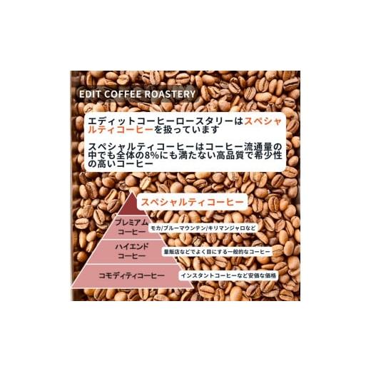 ふるさと納税 コーヒー コーヒー粉 長野県 佐久市  定期便 3ヶ月 粉 一押しコーヒー 100g×3種類×3ヶ月連続 飲み比べ COFFEE 珈琲 焙煎 EDIT COFFEE ROASTERY…_3