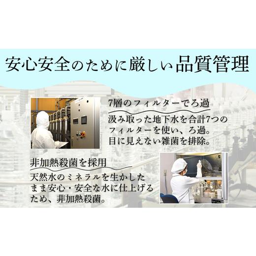 ふるさと納税 水・ミネラルウォーター 500mL〜999mL 高知県 中土佐町 四万十の純天然水 500ml × 24本 2箱セット ミネラルウォーター 天然水 ペットボトル 水 …の画像
