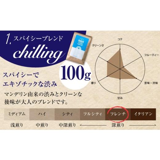 ふるさと納税 コーヒー コーヒー豆 神奈川県 葉山町  全12回定期便 葉山イヌイットコーヒー 豆タイプ ビターな深煎り スペシャルティコーヒー 400ｇセット ／ …_5