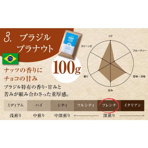 ふるさと納税 コーヒー コーヒー豆 神奈川県 葉山町  全12回定期便 葉山イヌイットコーヒー 豆タイプ ビターな深煎り スペシャルティコーヒー 400ｇセット ／ …_7