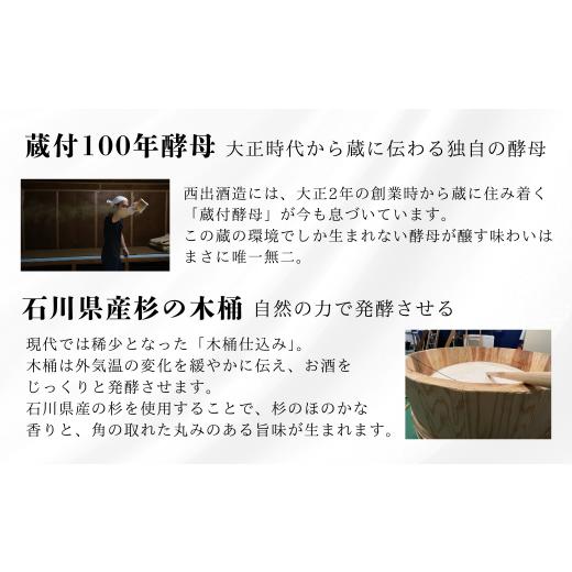 ふるさと納税 日本酒 純米酒 石川県 小松市 石川県産杉製の木桶で醸した純米酒 春心「生酒」500ml×6本 木桶 仕込み 日本酒 お酒 国産米 父の日 ギフト プレゼ…の画像