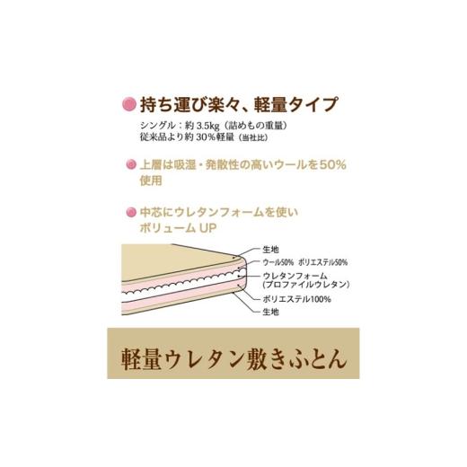 ふるさと納税 タオル・寝具 敷布団 群馬県 明和町 敷きふとん／軽量ウレタン（ピンク）MB2593 シングル 日本製 国産 寝具_2