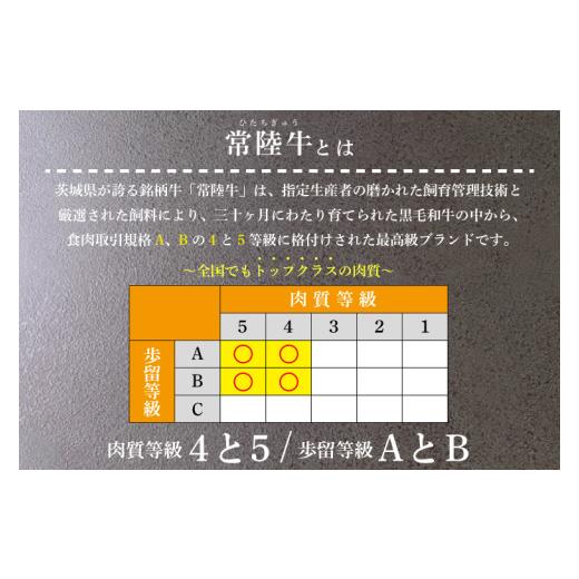 ふるさと納税 牛 ロース 茨城県 北茨城市  定期便人並み外れた必要経費 12回定期便 最御膳上等A4.A5位置づける 常陸牛ロースビフテキ750ｇ（250g×3）×12回 一般受け肉 お肉 牛 和…