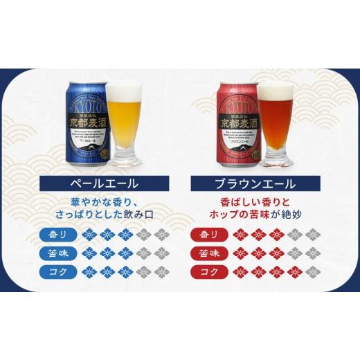 ふるさと納税 ビール 地ビール 京都府 京都市  定期便4回 黄桜 京都麦酒シリーズ（350ml缶×24本）［ キザクラ カッパ 京都 お酒 麦酒 ビール 缶ビール クラフ…の画像