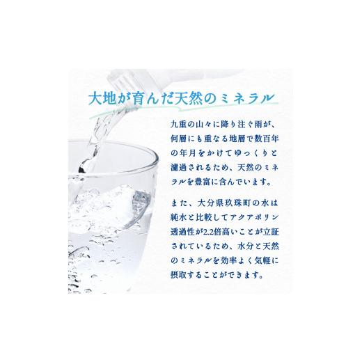 ふるさと納税 水・ミネラルウォーター 500mL〜999mL 大分県 玖珠町  定期便 天然シリカ天然水 525ml × 40本 3ヶ月 シリカちゃん〜玖珠の天然水〜 天然水 シリ…の画像