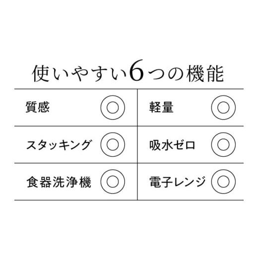 ふるさと納税 陶磁器・漆器・ガラス 岐阜県 多治見市  美濃焼 軽量食器 KARIN オーバルボウル 4点セット (グレー ) 多治見市 ／ 井澤コーポレーション 食器 ボ…の画像