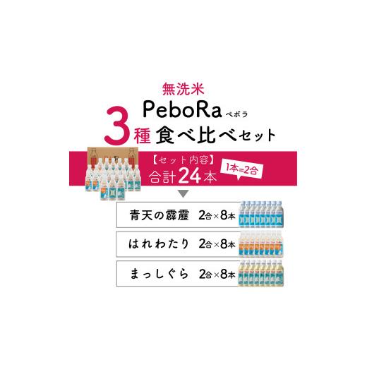 ふるさと納税 無洗米 青森県 五所川原市 無洗米 青森県産米セット（青天の霹靂、まっしぐら、はれわたり）　Pebora 2合（300g）×24本_2