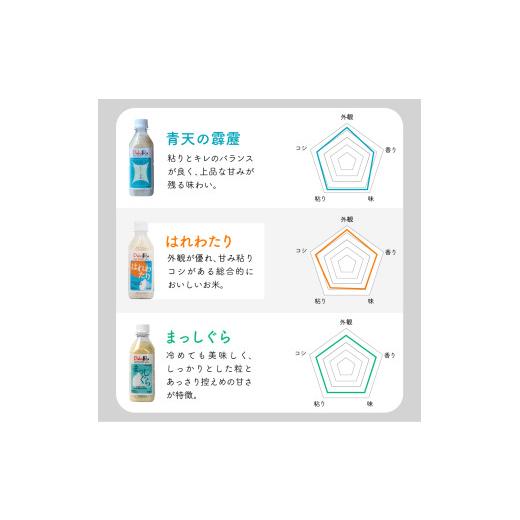 ふるさと納税 無洗米 青森県 五所川原市 無洗米 青森県産米セット（青天の霹靂、まっしぐら、はれわたり）　Pebora 2合（300g）×24本_3