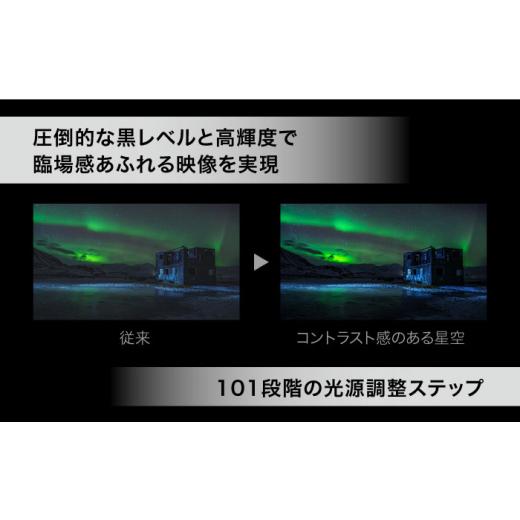 ふるさと納税 電化製品 神奈川県 横須賀市 プロジェクター Victor 4K D-ILA DLA-Z5-B（ブラック） ビジネス 会議 ホームシアター 株式会社ＪＶＣケンウッド AK…の画像