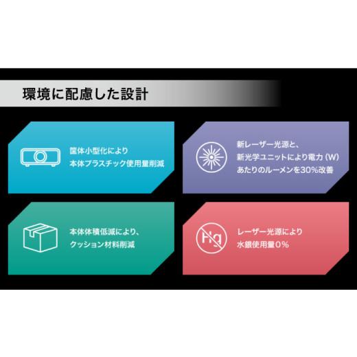 ふるさと納税 電化製品 神奈川県 横須賀市 プロジェクター Victor Native4K D-ILA DLA-Z7 ビジネス 会議 ホームシアター 株式会社ＪＶＣケンウッド AKBK010の画像