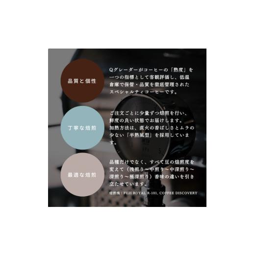 ふるさと納税 コーヒー コーヒー豆 新潟県 村上市  定期便：12ヶ月連続でお届け シングルオリジンコーヒー 100g × 3品種（豆）計300g×12ヶ月 1075017 コーヒ…の画像