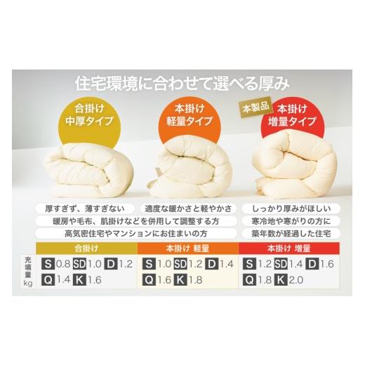 ふるさと納税 タオル・寝具 掛け布団 山梨県 韮崎市 冬用 洗える 羽毛布団 シングル 本掛け 増量 冬 掛け布団 ホワイトダックダウン85％ 1.2kg 350dp グレー …_3