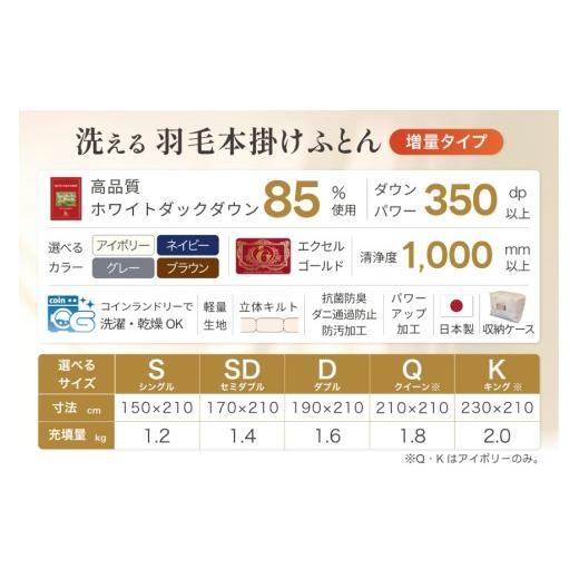 ふるさと納税 タオル・寝具 掛け布団 山梨県 韮崎市 冬用 洗える 羽毛布団 シングル 本掛け 増量 冬 掛け布団 ホワイトダックダウン85％ 1.2kg 350dp グレー …_5