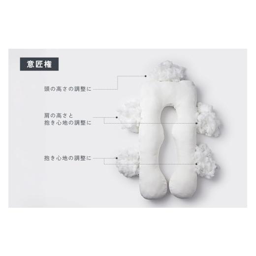 ふるさと納税 タオル・寝具 枕 福井県 福井市 ハグモッチプレミアム（選べる7色） C-170001 ネイビー 枕 ふわもち 腰 肩 首 いびき対策 抱き枕 妊婦 人をダメ…_4