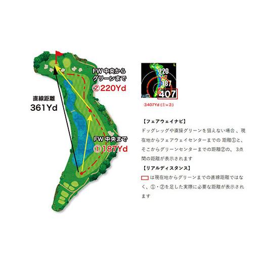 ふるさと納税 ゴルフグッズ 埼玉県 深谷市  期間限定 アウトレット品 Shot Navi Beyond Lite Plus（ショットナビ ビヨンド ライト プラス） カラー：ホワイト …_6