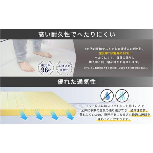 ふるさと納税 タオル・寝具 滋賀県 豊郷町 期間限定 生活応援 アキレス マットレス 俺の為のマットレス ストロング シングル かため 三つ折り 寝具 高反発 三…_5