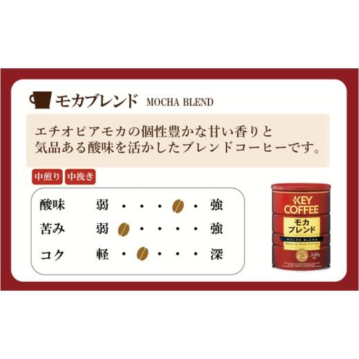 ふるさと納税 コーヒー コーヒー粉 佐賀県 鳥栖市 定期便 12回 キーコーヒー 缶 モカブレンド 320g×6缶 セット 粉 KEY COFFEE 珈琲 コーヒーの画像