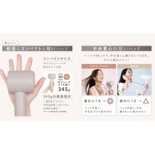 ふるさと納税 美容 茨城県 つくばみらい市 LINKA エアリーブロウ LINKA リンカ 美容 ドライヤー ヘアケア 髪 エステ 通常品の画像