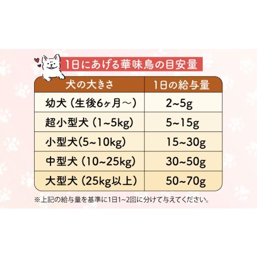 ふるさと納税 鶏肉 ささみ 長崎県 -  全6回定期便 華味鳥 ササミ細切り 150g×3袋 長崎県／株式会社サポート 42AEAE043 ドッグフード おやつ 味変 健康 ドッグ…の画像