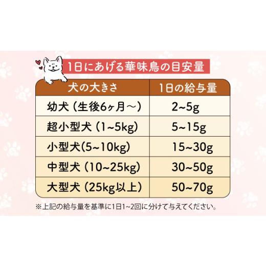 ふるさと納税 鶏肉 ささみ 長崎県 -  全6回定期便 華味鳥セット (華味鳥ササミ細切り2袋／ささみふりかけ2袋)長崎県／株式会社サポート 42AEAE055 ドッグフー…_7