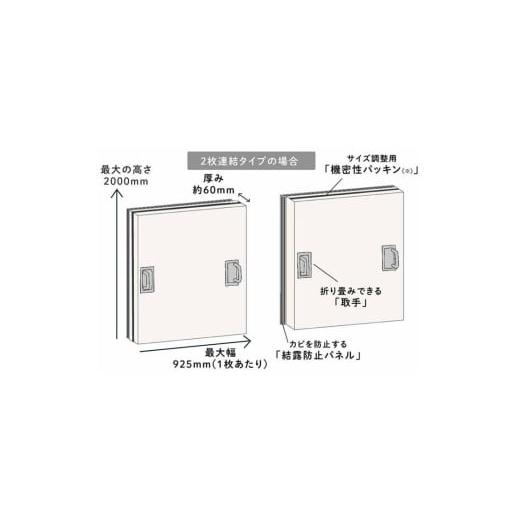 ふるさと納税 家具 福岡県 新宮町 LCF001.（11019）窓用ワンタッチ防音ボード2枚連結タイプ（幅926-1215mm・高さ1506-1805mm）の画像