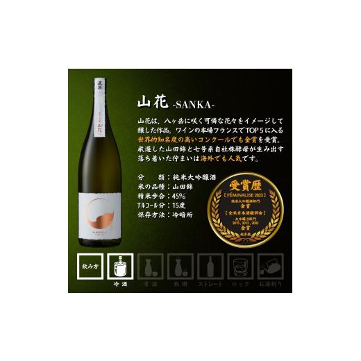 ふるさと納税 日本酒 純米大吟醸酒 長野県 富士見町 先行予約 春季限定 真澄 うすにごり 山花 フラッグシップ 飲み比べ セット 720ml 6本 純米大吟醸酒 純米吟…_3