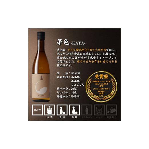 ふるさと納税 日本酒 純米大吟醸酒 長野県 富士見町 先行予約 春季限定 真澄 うすにごり 山花 フラッグシップ 飲み比べ セット 720ml 6本 純米大吟醸酒 純米吟…_7