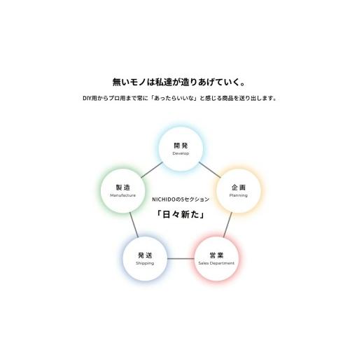 ふるさと納税 電化製品 大阪府 寝屋川市 コードリール 100V 防雨防塵型 アース付 ナイスリール 20m (NGW-E20)｜NICHIDO 日動工業 DIY 工具 屋外 延長コード 13…_3
