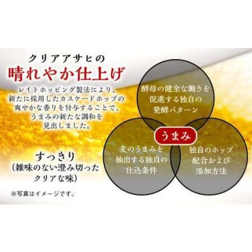 ふるさと納税 ビール 茨城県 守谷市  定期便5ヶ月 アサヒ クリアアサヒ 350ml×24本（１ケース）の画像